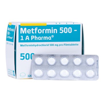 Metformin (Metforminhydrochlorid)