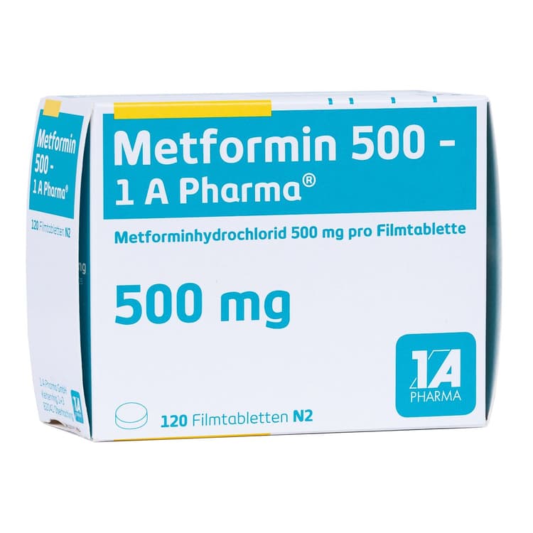 Metformin (Metforminhydrochlorid)