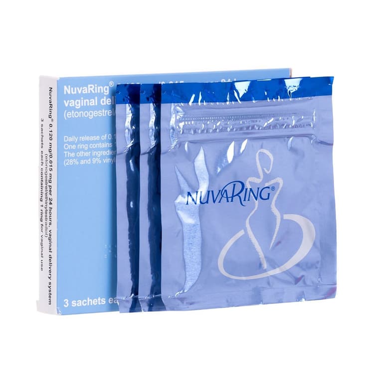 NuvaRing (Etonogestrel / Ethinylestradiol)